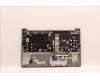 5CB1J09221 Lenovo COVER Upper Case ASM_SWS C21DJ MGBL