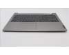 Lenovo 5CB1J09299 Tastatur inkl. Topcase ASM_HBW C21DJ MGNBL
