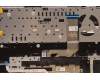 Lenovo 5CB1J09518 Tastatur inkl. Topcase ASM_RUS C82SARGB BLA