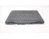 Lenovo 5CB1J09519 Tastatur inkl. Topcase ASM_ARA C82SARGB BLA