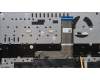 Lenovo 5CB1J09555 Tastatur inkl. TopcaseASM_UK C82SA E3 BLA