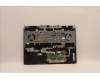 Lenovo 5CB1J09556 Tastatur inkl. TopcaseASM_ITA C82SA E3 BLA