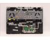 Lenovo 5CB1J09596 Tastatur inkl. TopcaseASM_GER C82SARGB E3 BLA