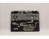 Lenovo 5CB1J09602 Tastatur inkl. TopcaseASM_SWS C82SARGB E3 BLA