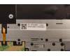Lenovo 5CB1J09673 Tastatur inkl. Topcase ASM_CZE/SLK W 21AS AG