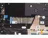 Lenovo 5CB1J10006 Tastatur inkl. Topcase ASM_GRE C 21DM BLKB N