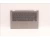 Lenovo 5CB1J10022 Tastatur inkl. TopcaseASM_NORDIC C 21DM BLKB N