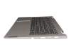 5CB1J10024 Original Lenovo Tastatur inkl. Topcase DE (deutsch) schwarz/grau mit Backlight