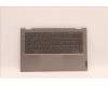 Lenovo 5CB1J10024 Tastatur inkl. Topcase deutsch C 21DM BLKB N