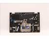 Lenovo 5CB1J10024 Tastatur inkl. Topcase deutsch C 21DM BLKB N