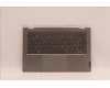 Lenovo 5CB1J10032 Tastatur inkl. TopcaseASM_CZE/SLK C21DM BLKB N