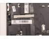 Lenovo 5CB1J10032 Tastatur inkl. TopcaseASM_CZE/SLK C21DM BLKB N