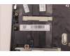 Lenovo 5CB1J10052 Tastatur inkl. Topcase ASM_LA SPA C21DM AB BL N