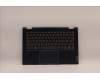 Lenovo 5CB1J10058 Tastatur inkl. Topcase ASM_HUN C21DM AB BLKB N
