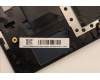 Lenovo 5CB1J10064 C-Cover with keyboard,Czech Slovakian,Abyss Blue,Backlight