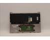 Lenovo 5CB1J10171 Tastatur inkl. Topcase ASM_ARA L82T0