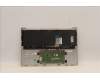 Lenovo 5CB1J10177 Tastatur inkl. Topcase ASM_EURO ENG L82T0
