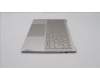 Lenovo 5CB1J10597 Tastatur inkl. Topcase ASM_TUR L82T0