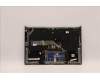Lenovo 5CB1J10609 Tastatur inkl. Topcase ASM_LA SPAL21EJFPBLMGR