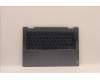 Lenovo 5CB1J11041 Tastatur inkl. Topcase ASM_UK L82QF FPSB