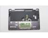 Lenovo 5CB1J11056 Tastatur inkl. Topcase ASM_JPN L82QF FPSG