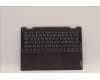 Lenovo 5CB1J11064 Tastatur inkl. Topcase ASM_NORDIC L82QF FPSG