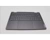 Lenovo 5CB1J11070 Tastatur inkl. Topcase ASM_TC L82QF FPSG