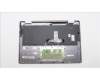 Lenovo 5CB1J11071 Tastatur inkl. Topcase ASM_THAI L82QF FPSG