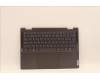 Lenovo 5CB1J11079 Tastatur inkl. Topcase ASM_BEL L82QF FPSG