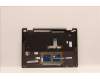 Lenovo 5CB1J11081 Tastatur inkl. Topcase ASM_FRA L82QF FPSG