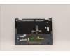 Lenovo 5CB1J11088 Tastatur inkl. Topcase ASM_JPN L82QF NFPSB