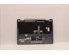 Lenovo 5CB1J11092 Tastatur inkl. Topcase ASM_HBW L82QF NFPSB