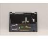 Lenovo 5CB1J11096 Tastatur inkl. Topcase ASM_NORDIC L82QF NFPSB