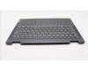 Lenovo 5CB1J11120 Tastatur inkl. Topcase ASM_JPN L82QF NFPSG