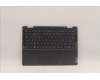 Lenovo 5CB1J11144 Tastatur inkl. Topcase ASM_BEL L82QF NFPSG