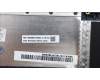 Lenovo 5CB1J19718 Tastatur inkl. Topcase ASM_EURO ENG L82V7NFPAB