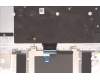 Lenovo 5CB1J19744 Tastatur inkl. Topcase ASM_NORDIC L82V7 NFPGY