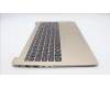Lenovo 5CB1J19758 Tastatur inkl. Topcase ASM_ENG L82V7 NFPSD