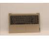Lenovo 5CB1J19768 Tastatur inkl. Topcase ASM_TC L82V7 NFPSD