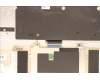 Lenovo 5CB1J19768 Tastatur inkl. Topcase ASM_TC L82V7 NFPSD