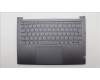 Lenovo 5CB1J23633 Tastatur inkl. Topcase ASM_BEL L82UT SG