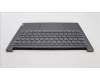 Lenovo 5CB1J23633 Tastatur inkl. Topcase ASM_BEL L82UT SG