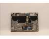 Lenovo 5CB1J23710 Tastatur inkl. Topcase ASM_ARA L21EK MGR