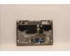 Lenovo 5CB1J23719 Tastatur inkl. Topcase ASM_EURO ENG L21EK MGR