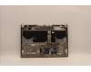 Lenovo 5CB1J23729 Tastatur inkl. Topcase deutsch L21EK MGR