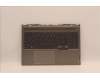 Lenovo 5CB1J23764 Tastatur inkl. Topcase ASM_TUR L21EK MGR