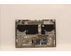 Lenovo 5CB1J23766 Tastatur inkl. Topcase ASM_UKR L21EK MGR
