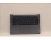Lenovo 5CB1J23778 Tastatur inkl. Topcase ASM_BUL L82TK_DT