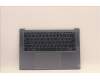 Lenovo 5CB1J23797 Tastatur inkl. Topcase ASM_HBW L82TK_DT