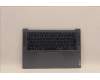 Lenovo 5CB1J23810 Tastatur inkl. Topcase ASM_JPN L82TK_DT